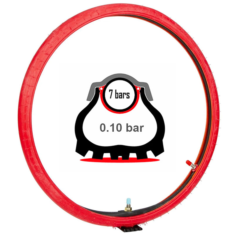 Kit TUbliss Gen 2 (18" ou 21") – Traction Ultime / Sur-Ron Ultra Bee, Stark Varg EX & Enduro Électrique