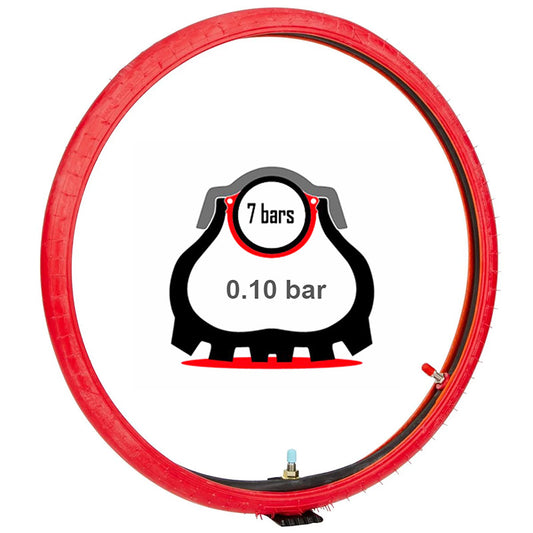 Kit TUbliss Gen 2 (18" ou 21") – Traction Ultime / Sur-Ron Ultra Bee, Stark Varg EX & Enduro Électrique