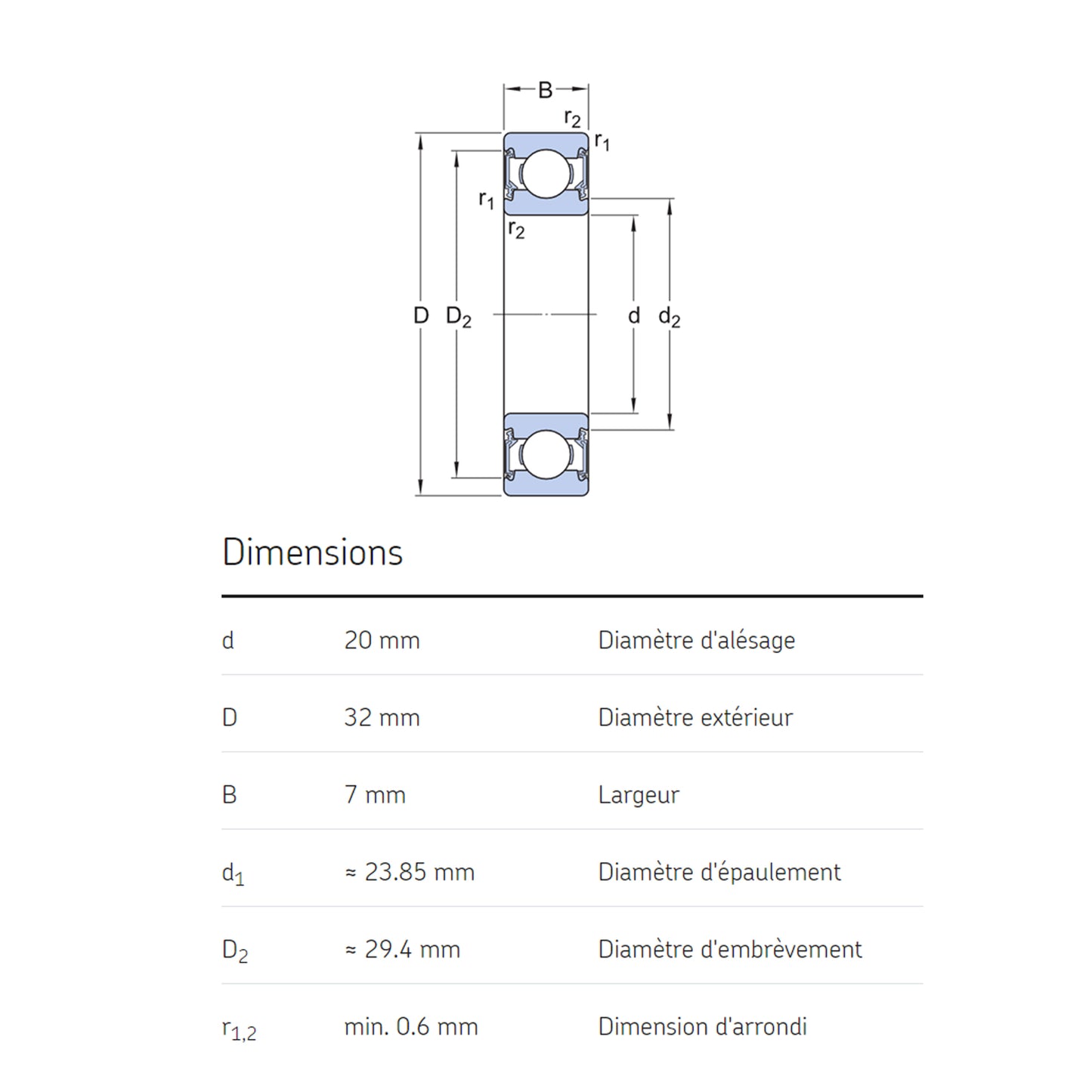 Roulement de Roue Avant SKF / E-Moto