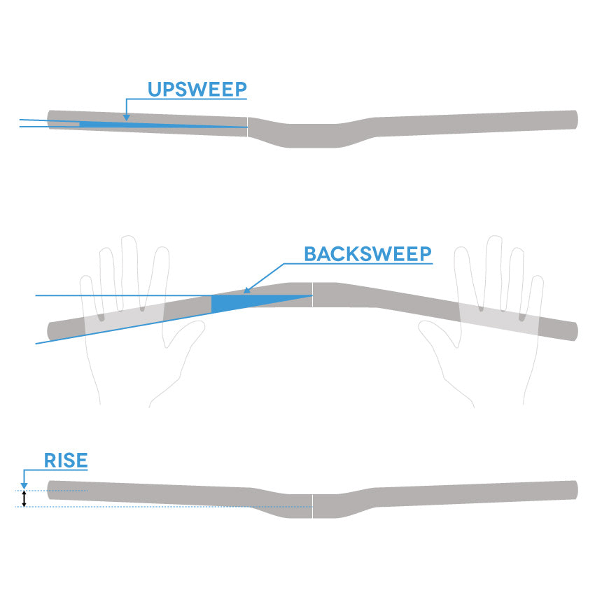 Spank Spoon 800 Handlebar / Rise 75mm